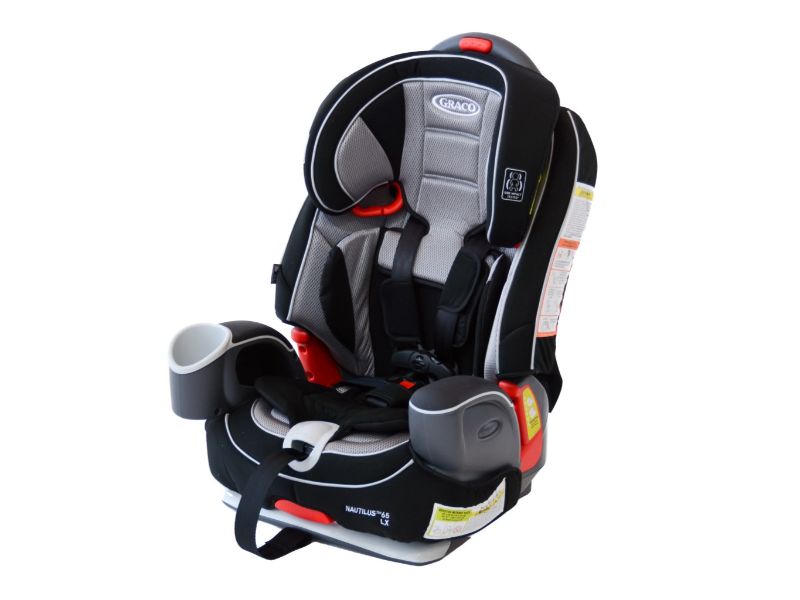 All About Graco 65 Review in 2023