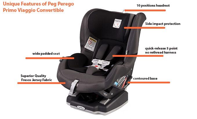 the-primo-viaggio-review-by-peg-perego-features-6007794