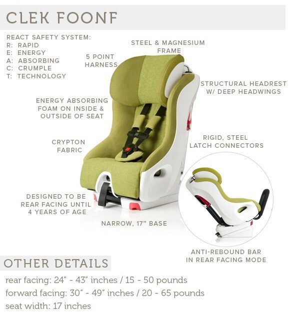 clek-foonf-car-seat-review-feature-1556559